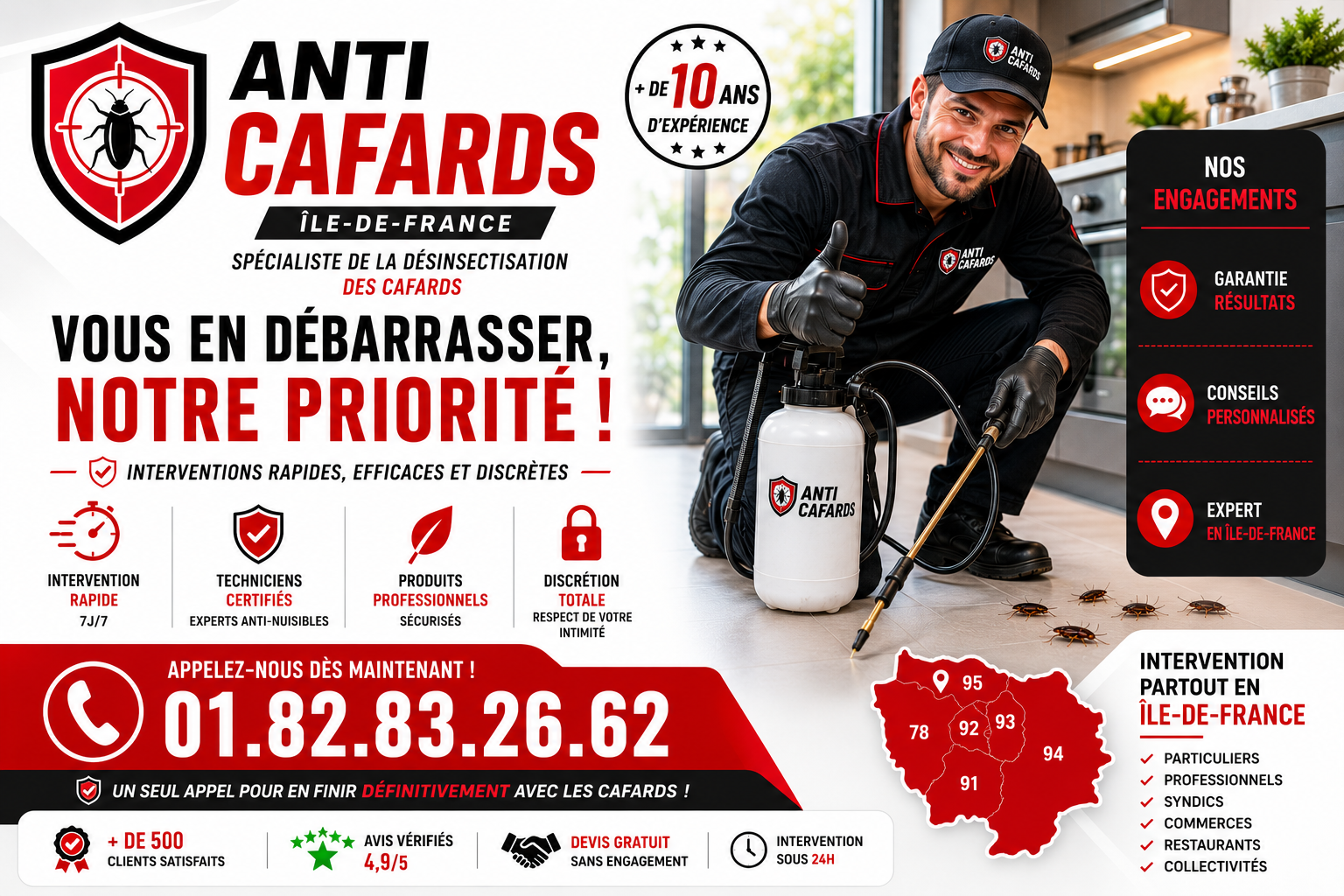 Cafards Malakoff
